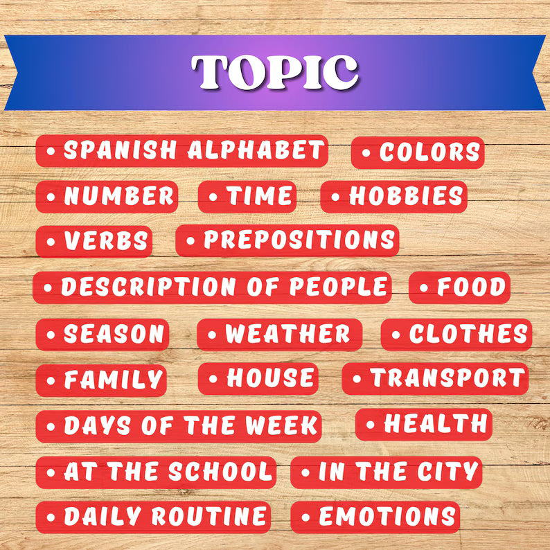 Spanish Language for Beginners (30 days Curriculum)